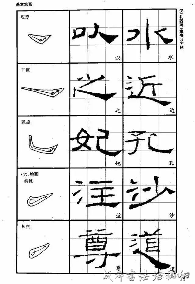 汉碑三杰——《礼器碑》技法通解