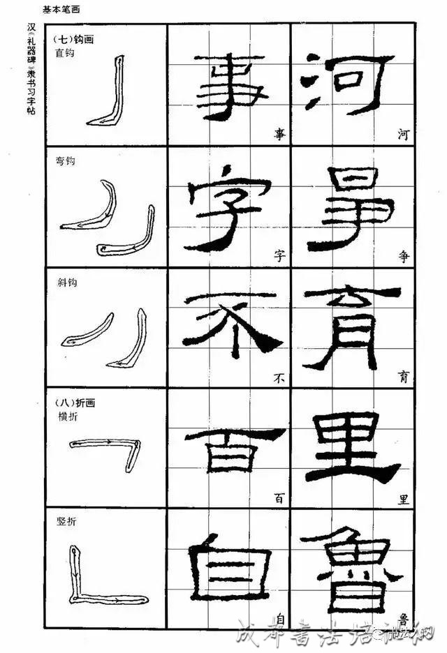 汉碑三杰——《礼器碑》技法通解