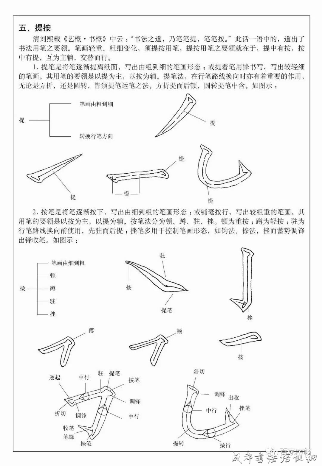 赵孟頫《胆巴碑》笔法解析（上）